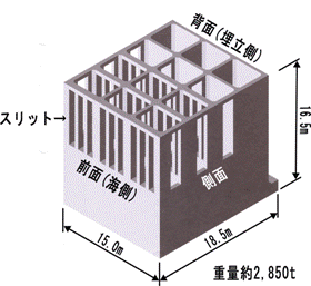 岸壁ケーソン鳥瞰図